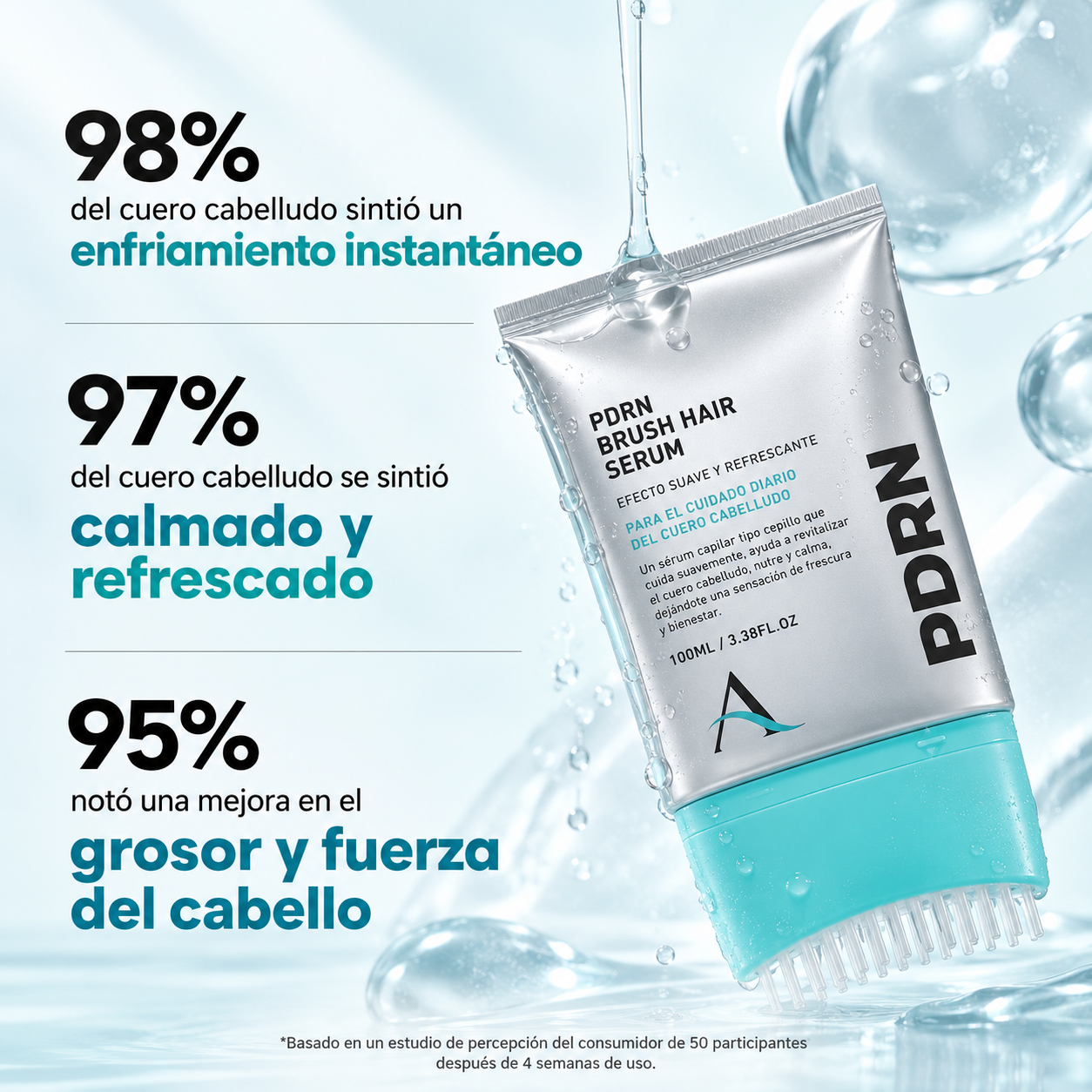 Auralia® Densidad Capilar